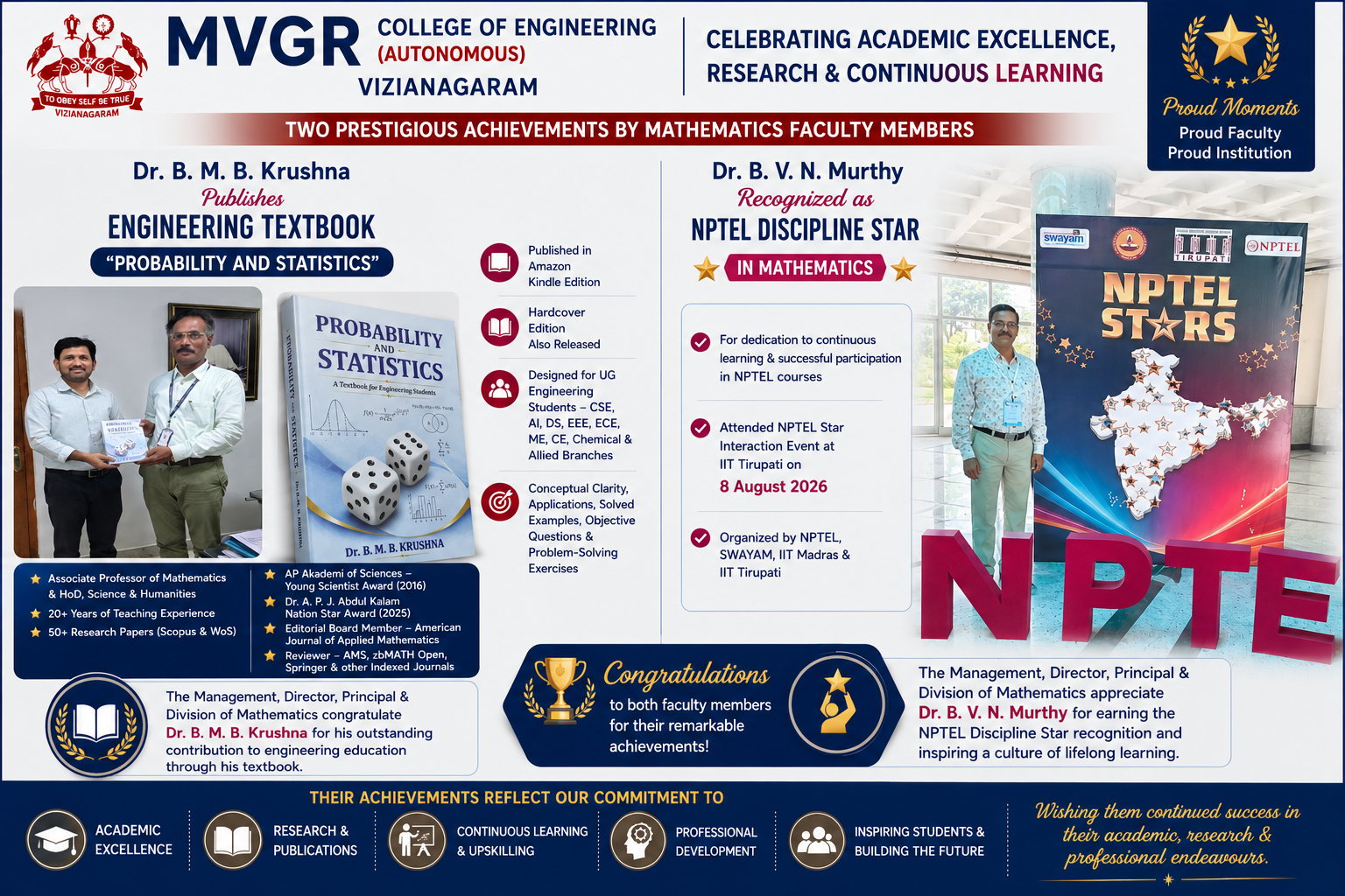 Celebrating Academic Excellence: MVGR Faculty Members Achieve Distinction in Textbook Publication and NPTEL Recognition